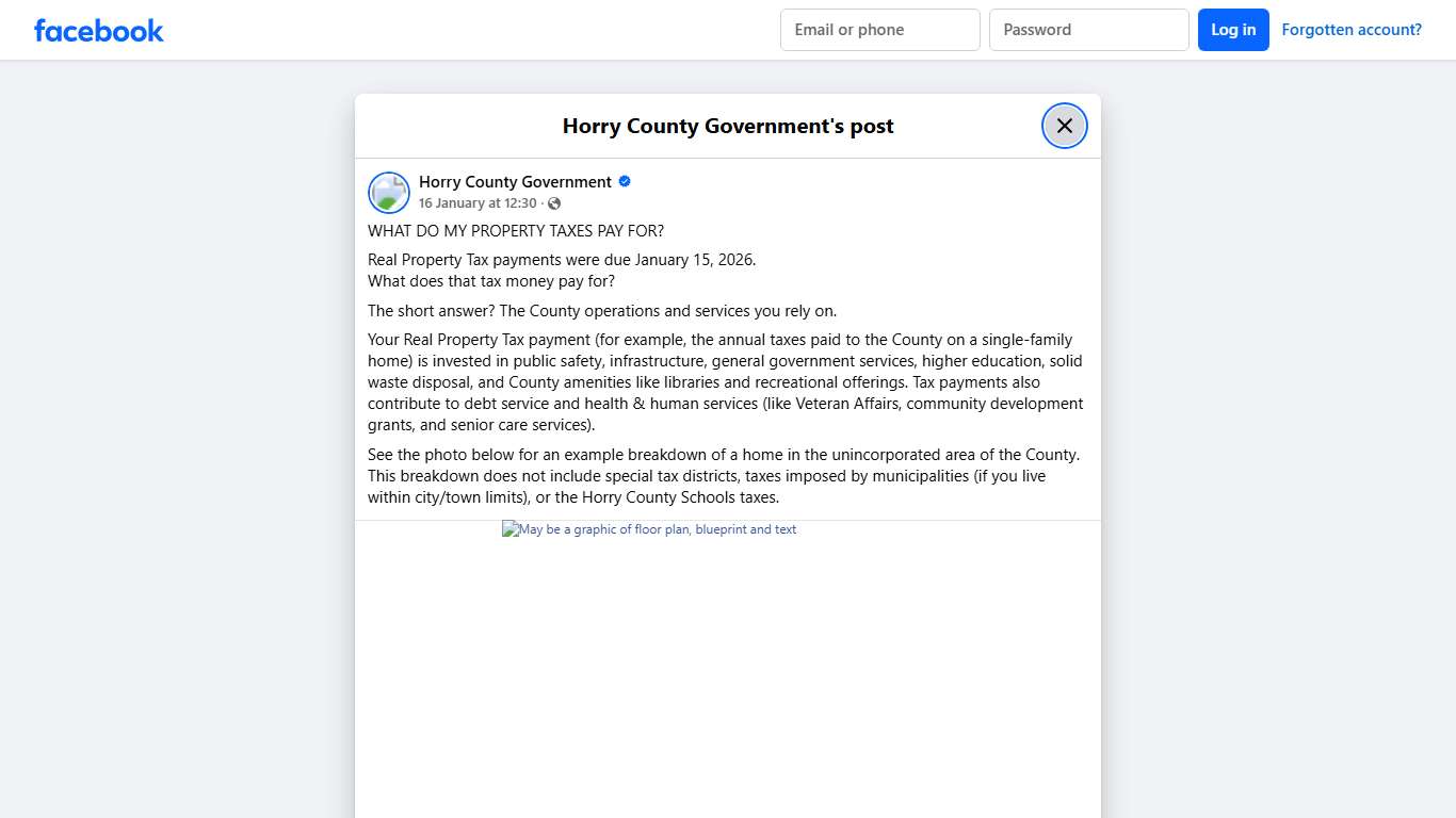 WHAT DO MY PROPERTY TAXES PAY... - Horry County Government Facebook